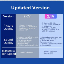 Hdmi 2.1 Cable 8k 60hz 4k 120hz Plateado 48gbps 2metros